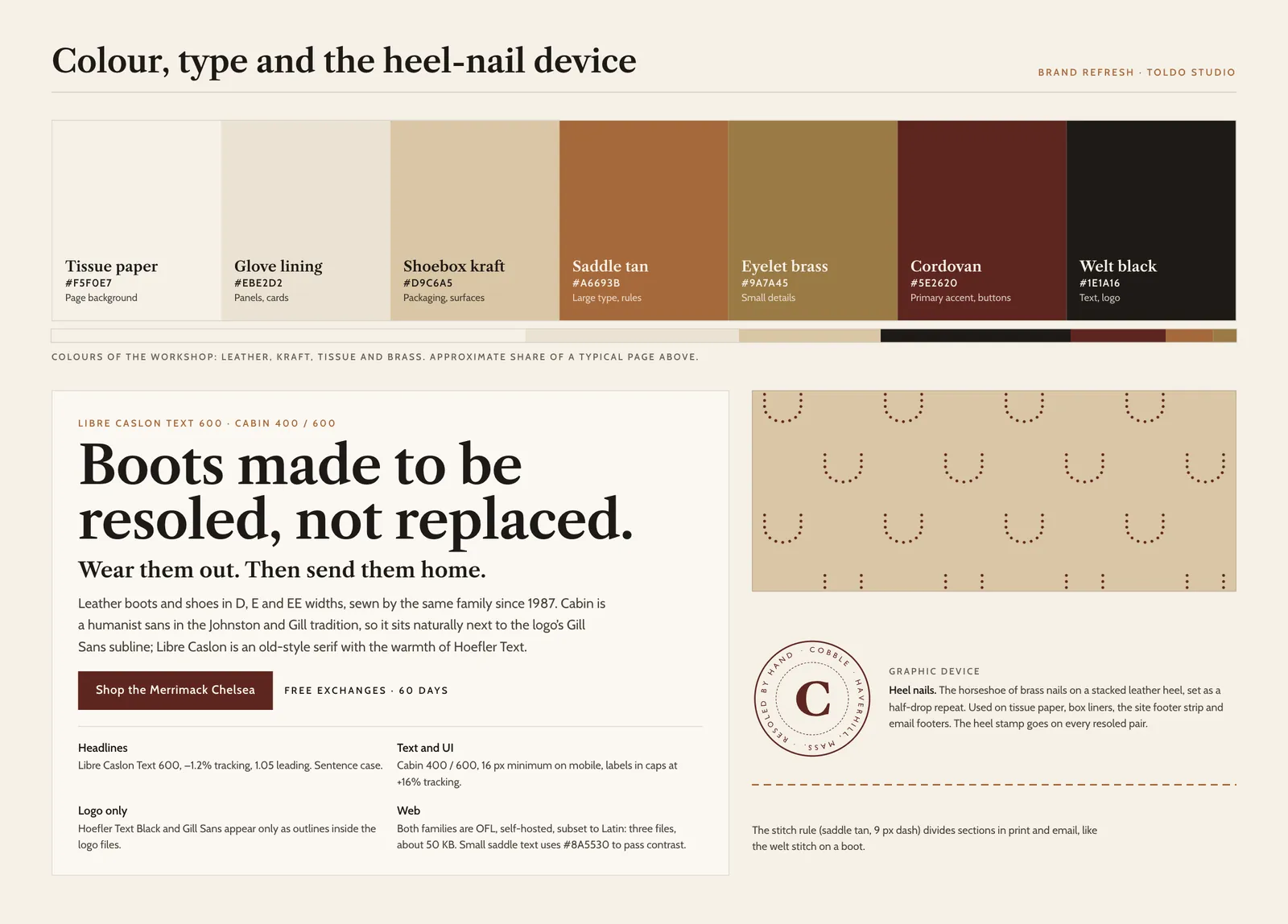 Cobble brand board: colour, type and the heel-nail device