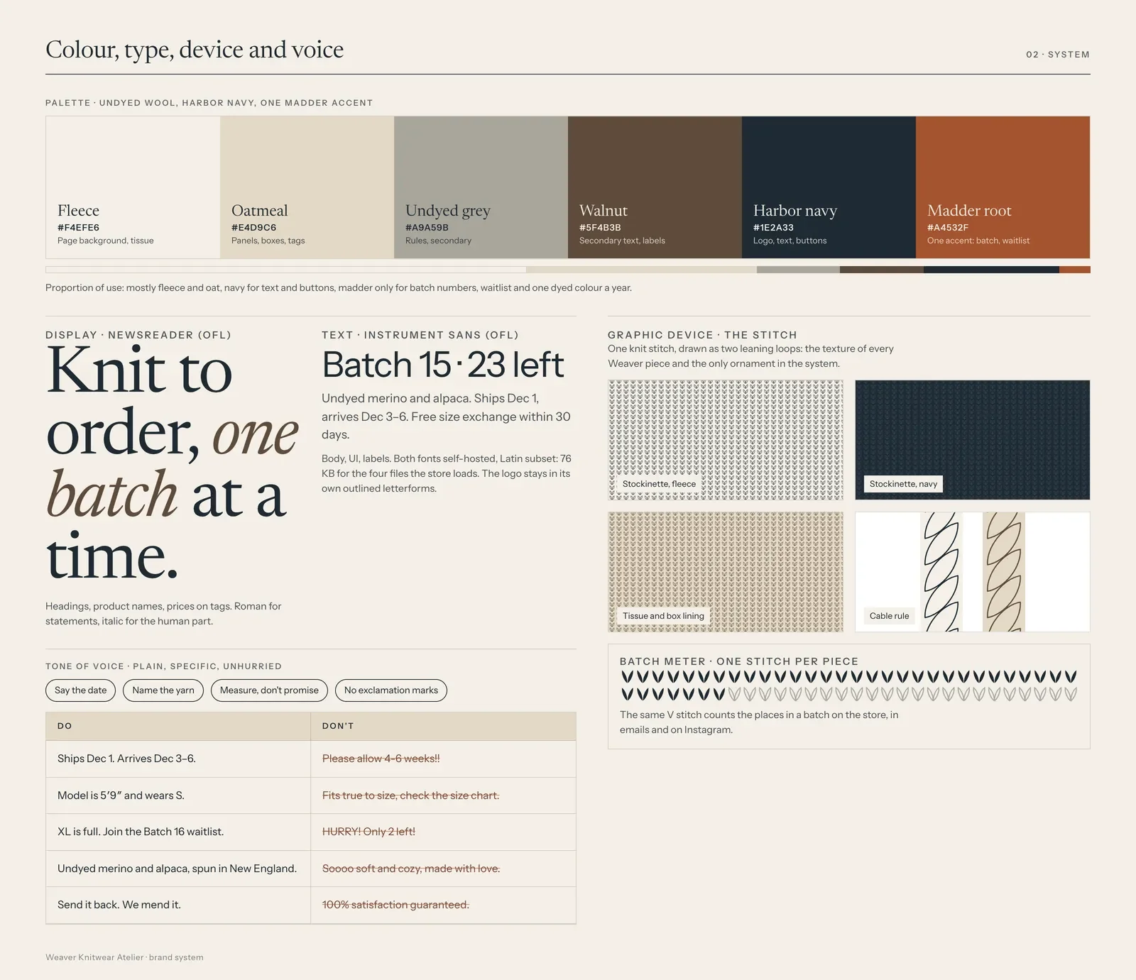 Weaver brand system board